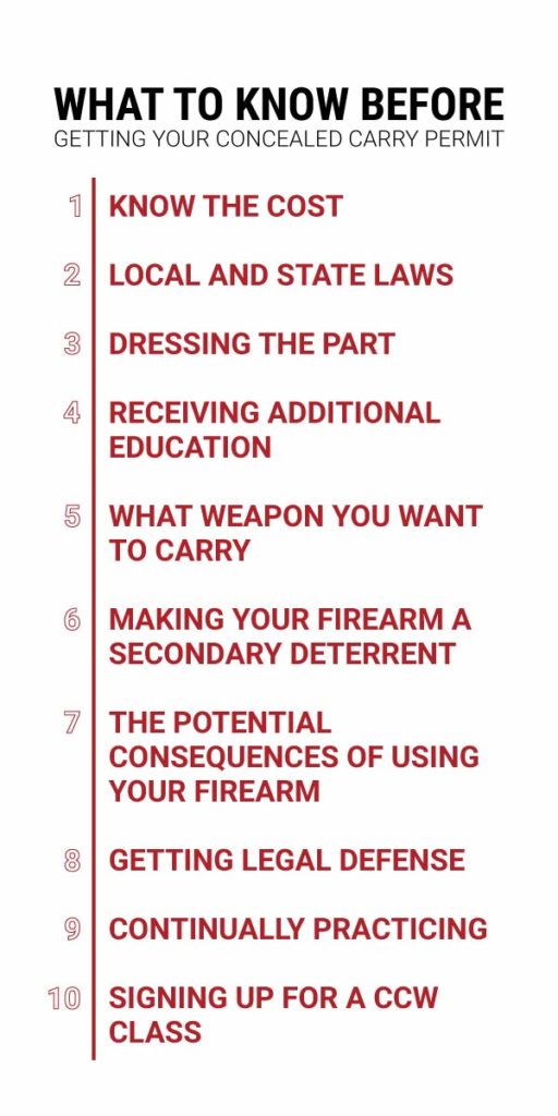 what to know before you get your concealed carry permit