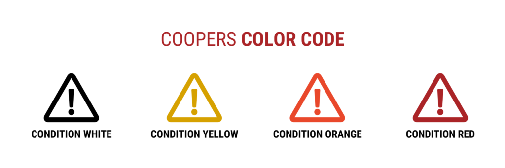 coopers color code